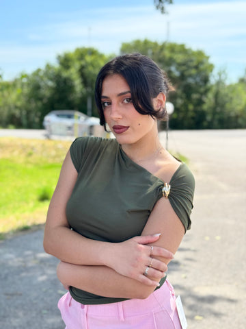 Top ERIKA